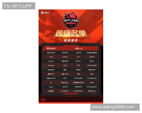 2026电竞新闻S15LOL赛事中CSGO节奏排行榜V5强势登顶第八名引发热议